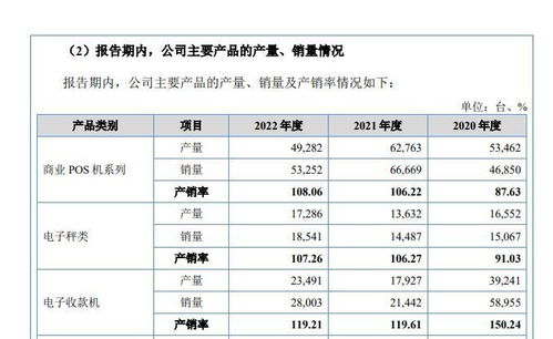 中崎股份回复北交所首轮问询 不存在向境外客户压货情形 信息咨询服务